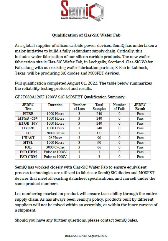 SiC Wafer Fab Qualification